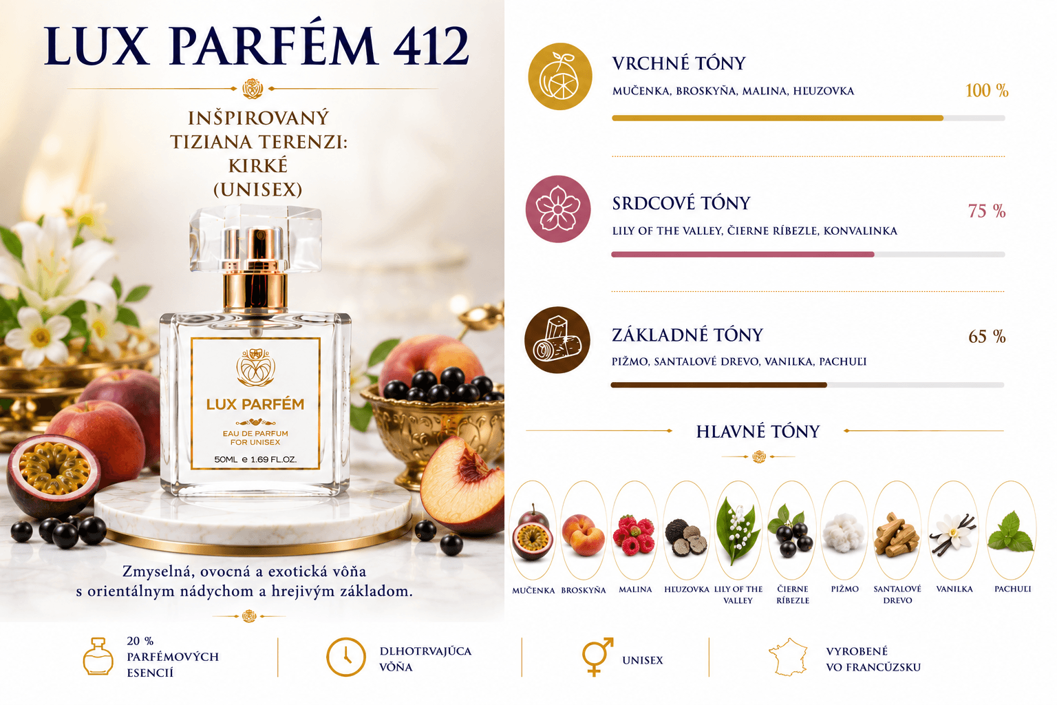 Lux Parfém 412 – Inšpirovaný Tiziana Terenzi: Kirké (Unisex)